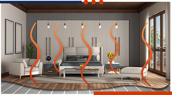 Infrared heat's infloor heating system requires lower ambient temperature